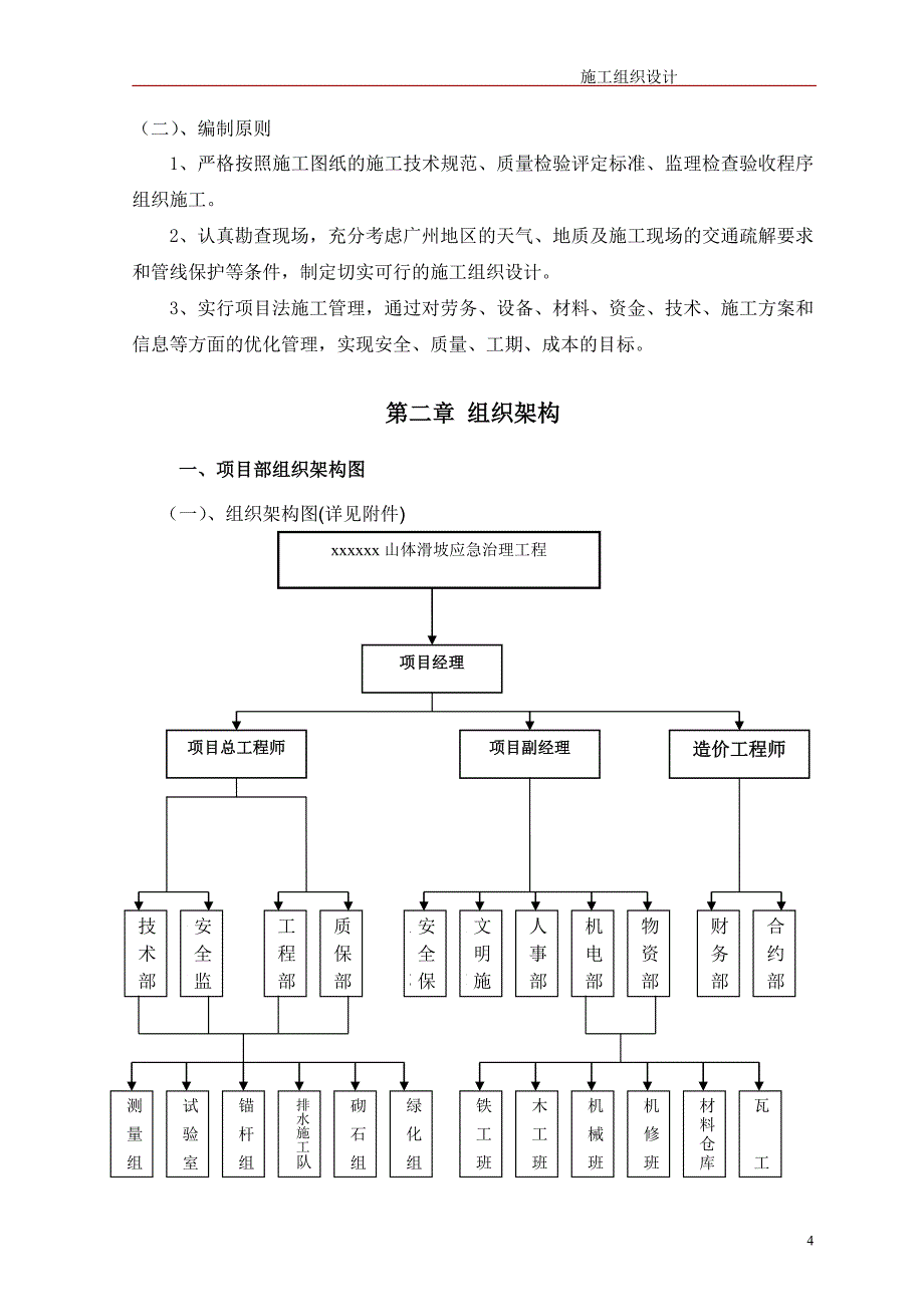 护坡边坡治理工程施工组织设计方案_第4页