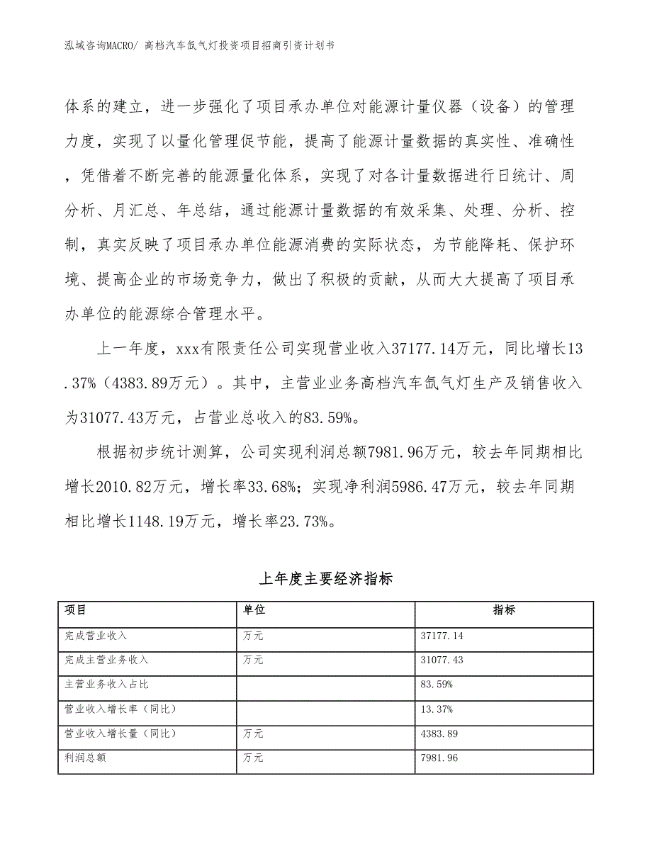 高档汽车氙气灯投资项目招商引资计划书_第2页