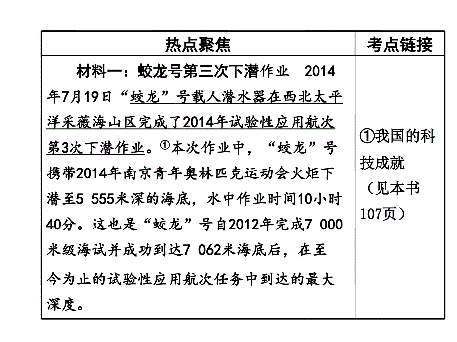 2015《中考试题研究课件》中考政治满分特训方案课件：第三篇热点专题突破专题一创新驱动中国科技引领未来共32张课件_第4页