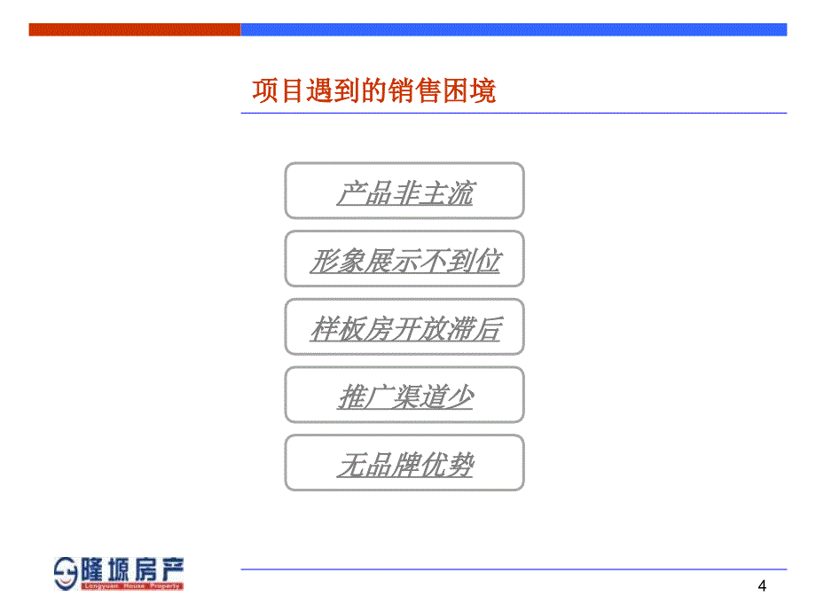 2010年惠州市爵士公寓房地产项目总结报告_第4页