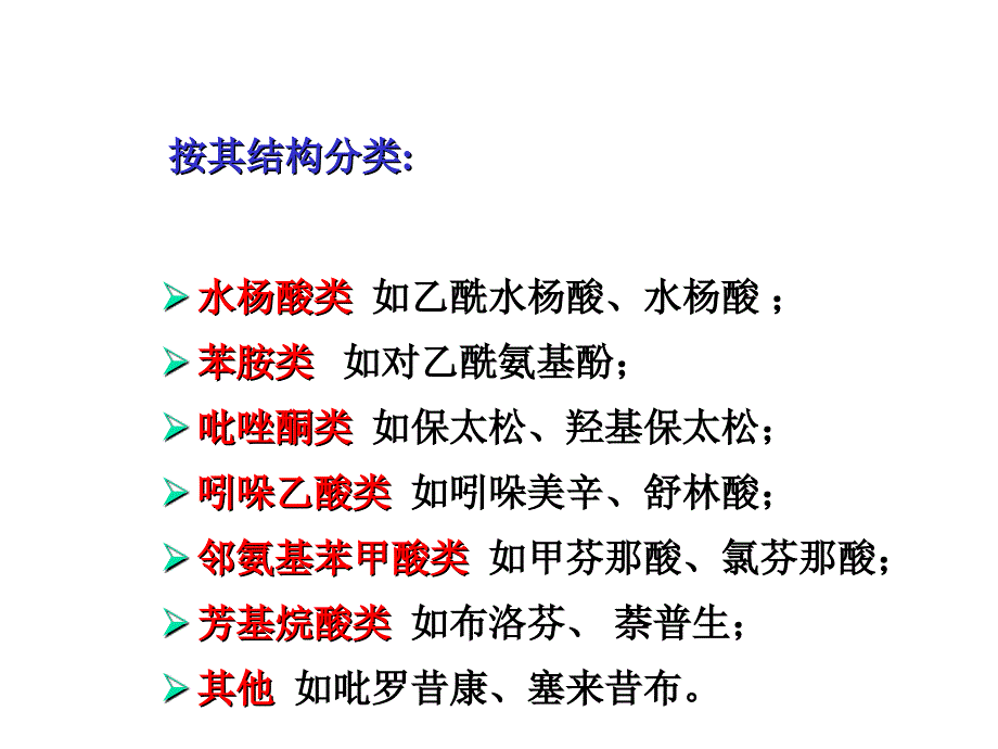 解热镇痛抗炎药_43课件_第3页