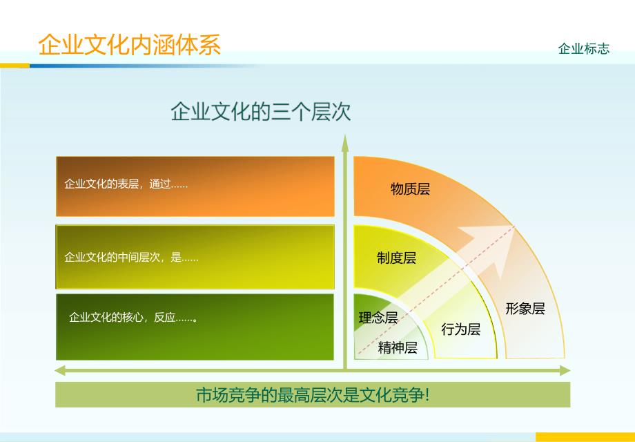 200他的好经验酒店ppt模板_第2页