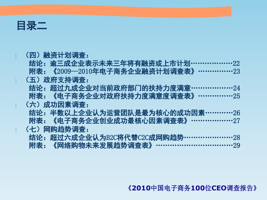 2010中国电子商务100位ceo调查报告（40页）_第4页