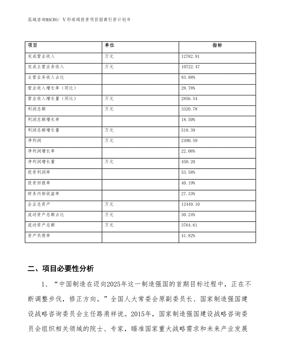 Ⅴ形球阀投资项目招商引资计划书_第2页