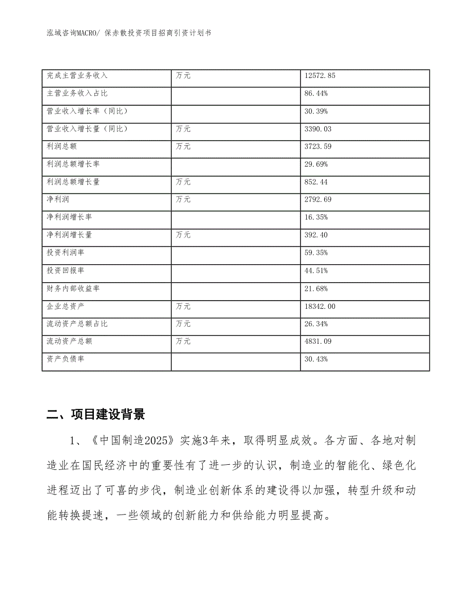 保赤散投资项目招商引资计划书_第2页