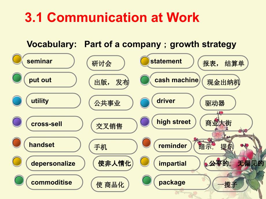 bec higher module 3高级商务英语_第4页