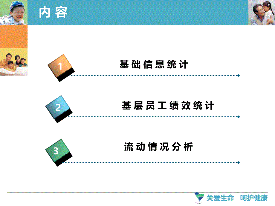 2011年度浙江公司本部人员分析报告_第3页