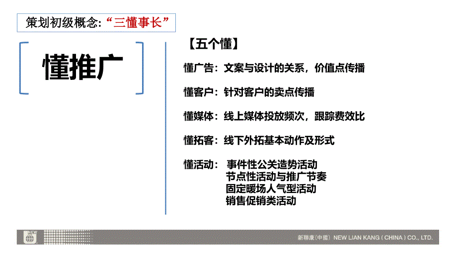 策划工作认知课件_第4页