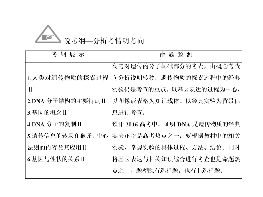 2015高考生物全程复习构想课件：2-3-1dna是主要的遗传物质_第3页