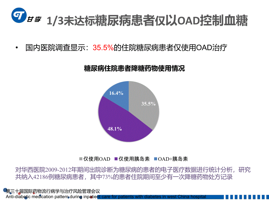 从病房到门诊：如何使oad控制不佳患者持续达标(06-10)_第4页