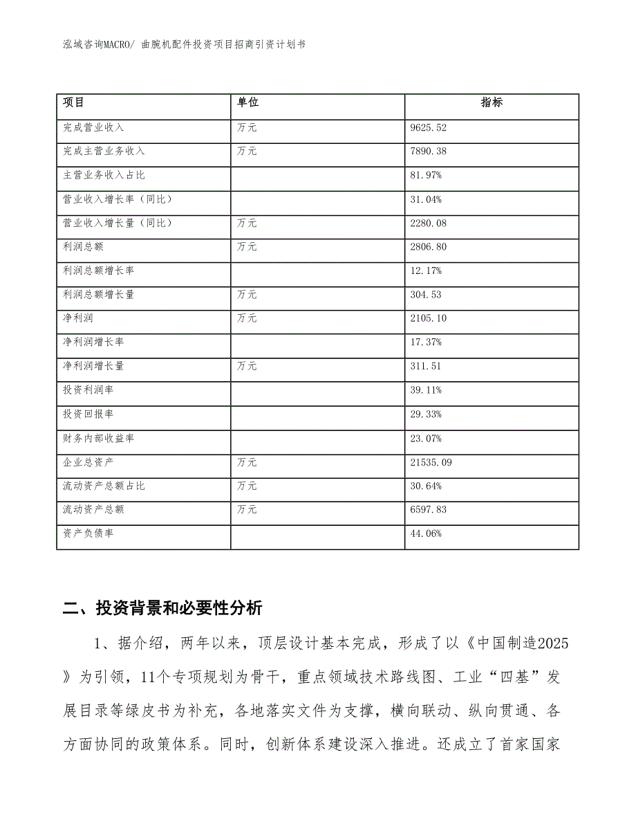 曲腕机配件投资项目招商引资计划书_第2页