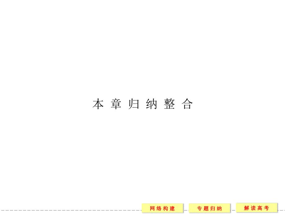 (新课标人教a版)数学必修二第三章整合复习ppt课件_第1页