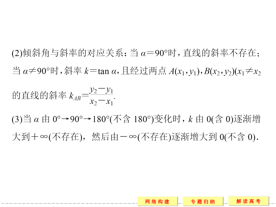 (新课标人教a版)数学必修二第三章整合复习ppt课件_第4页