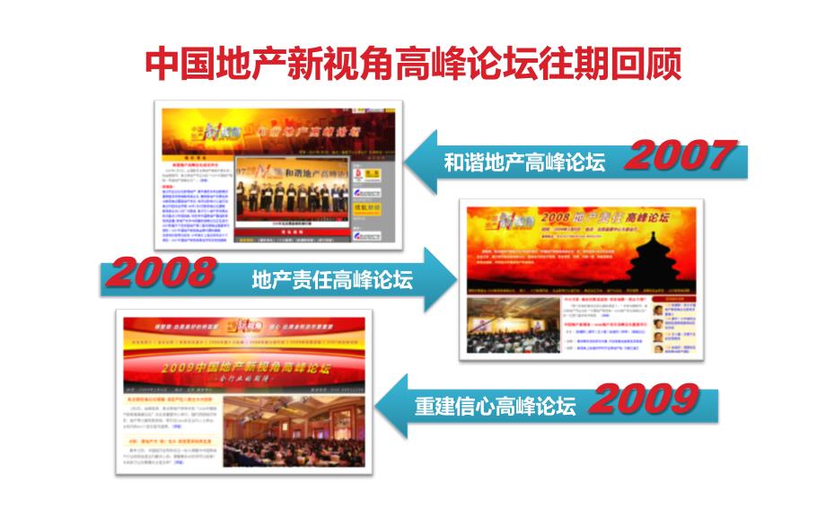 2010中国地产新视角高峰论坛招商方案_第2页