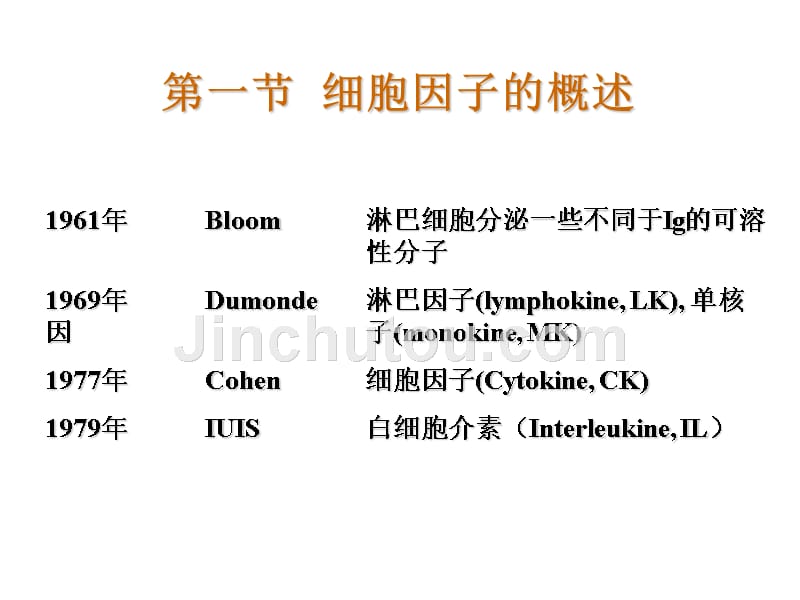 复旦上海医学院免疫学课件--5.细胞因子粘附分子_第2页