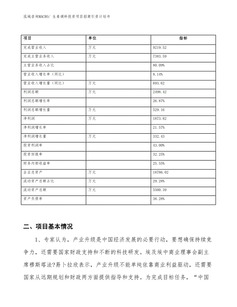 生姜调料投资项目招商引资计划书_第2页