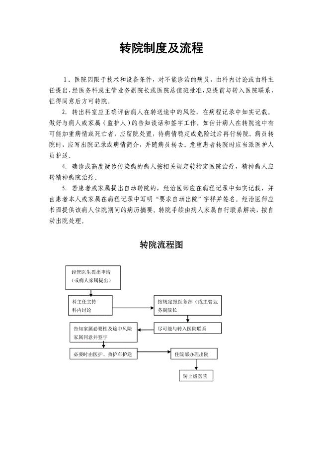 转院制度及流程