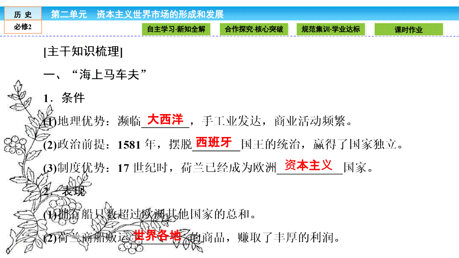 2016-2017学年(人教版)高中历史必修2课件：第二单元-资本主义世界市场的形成和发展2.6_第3页