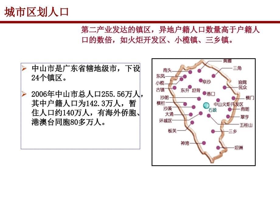 2010年中山市房地产市场研究报告_第5页