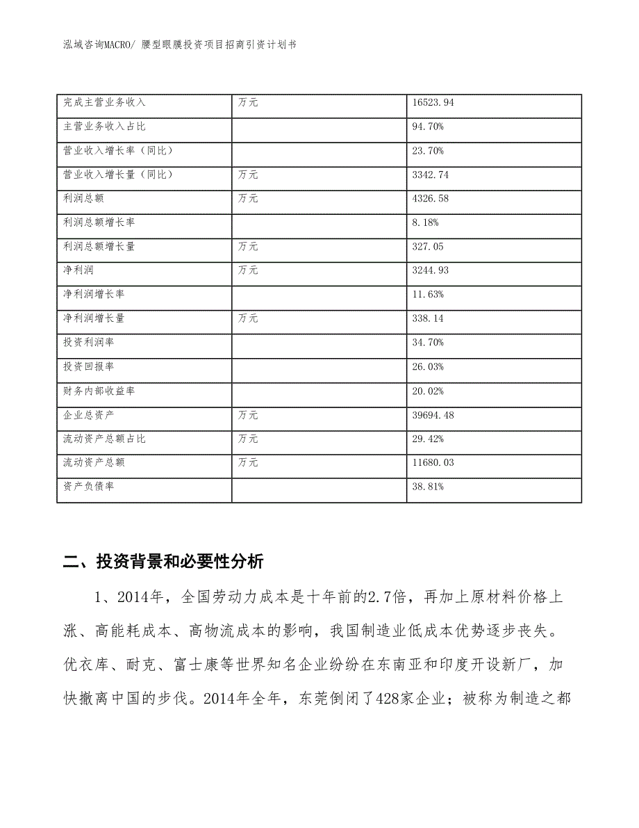 腰型眼膜投资项目招商引资计划书_第2页