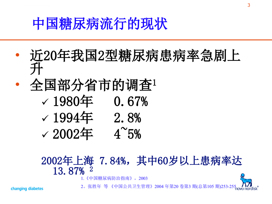 胰岛素类似物的临床应用课件_第3页