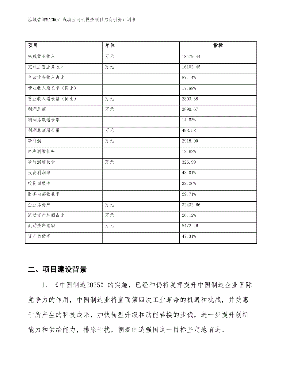 汽动拉网机投资项目招商引资计划书_第2页