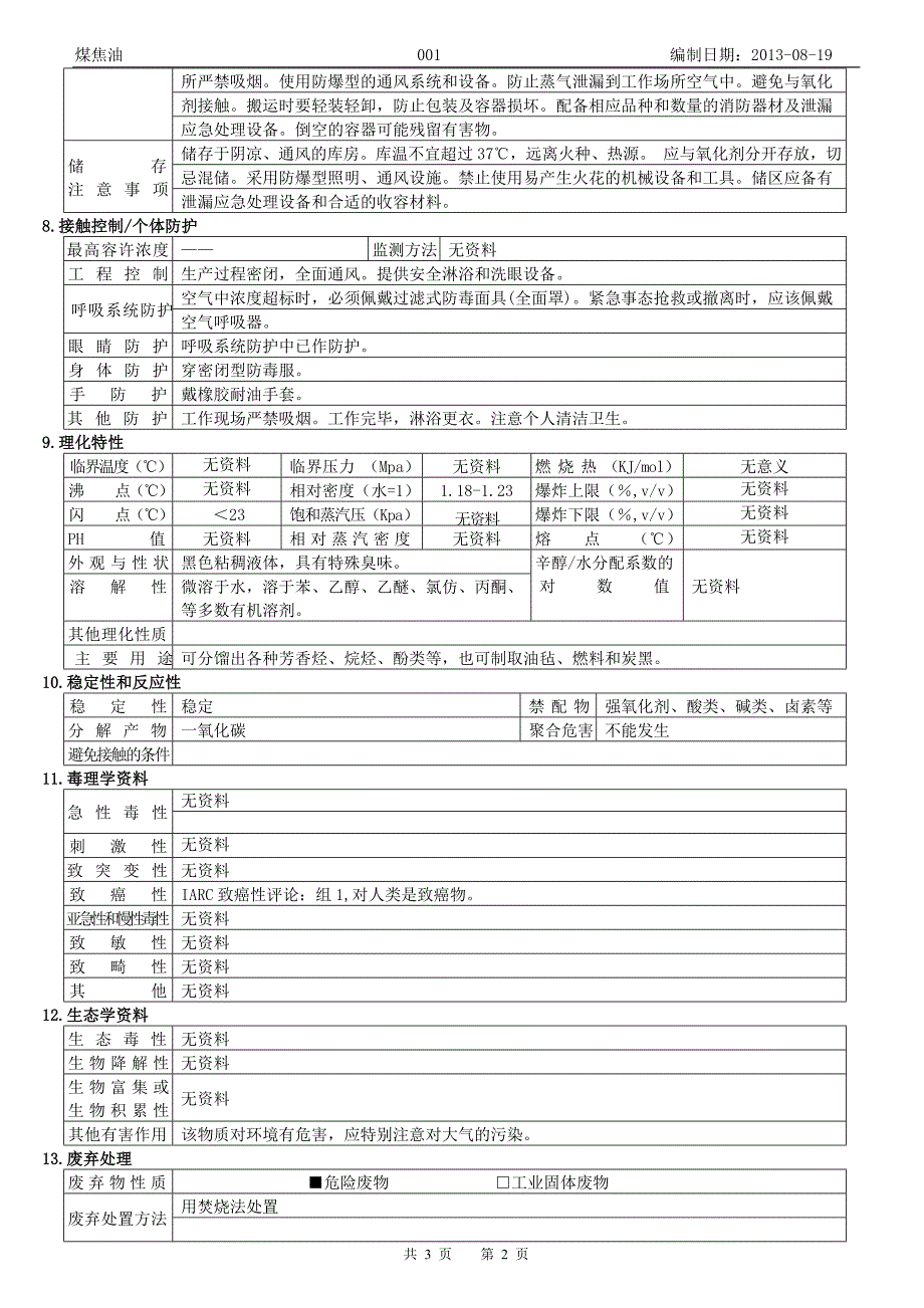 煤焦油 msds_第2页