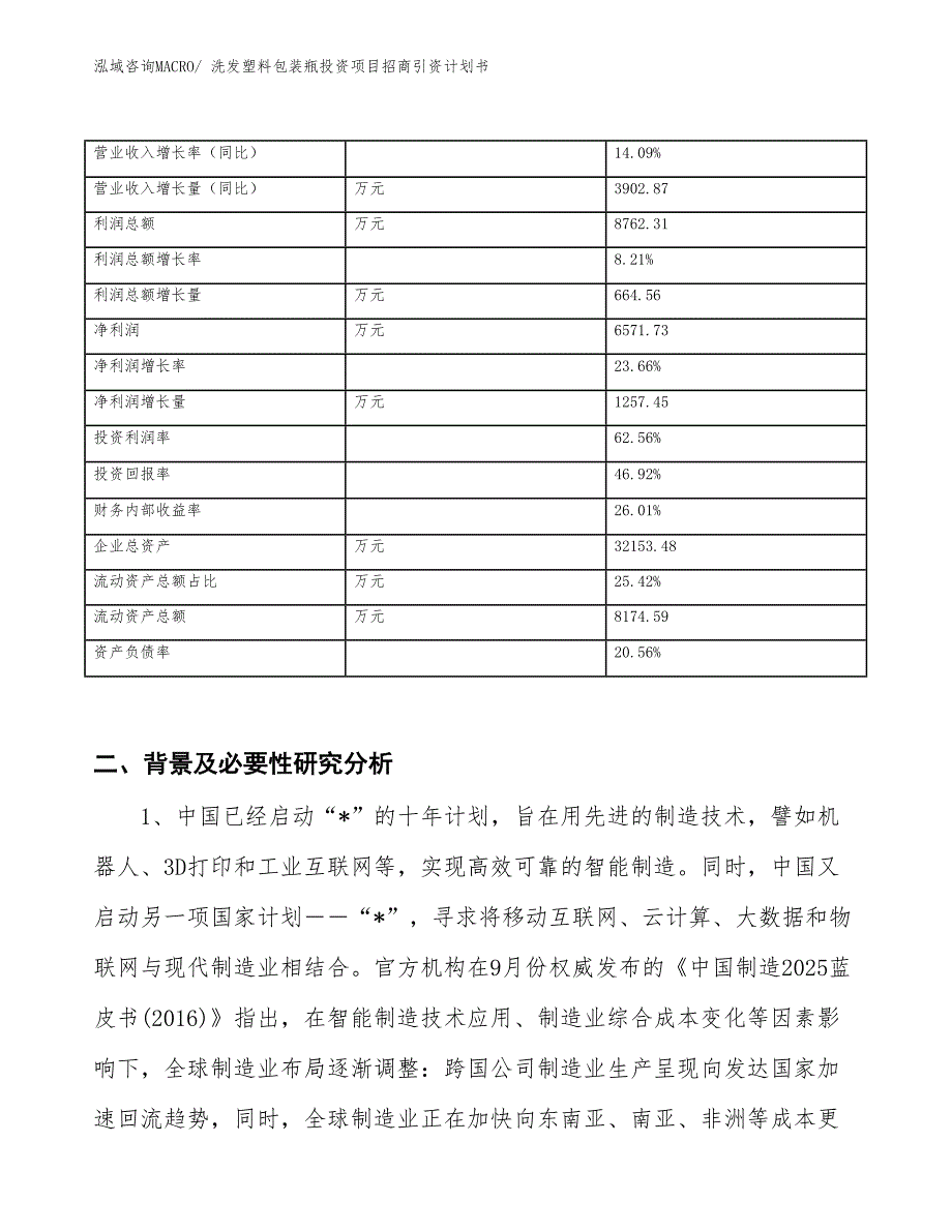 洗发塑料包装瓶投资项目招商引资计划书_第3页