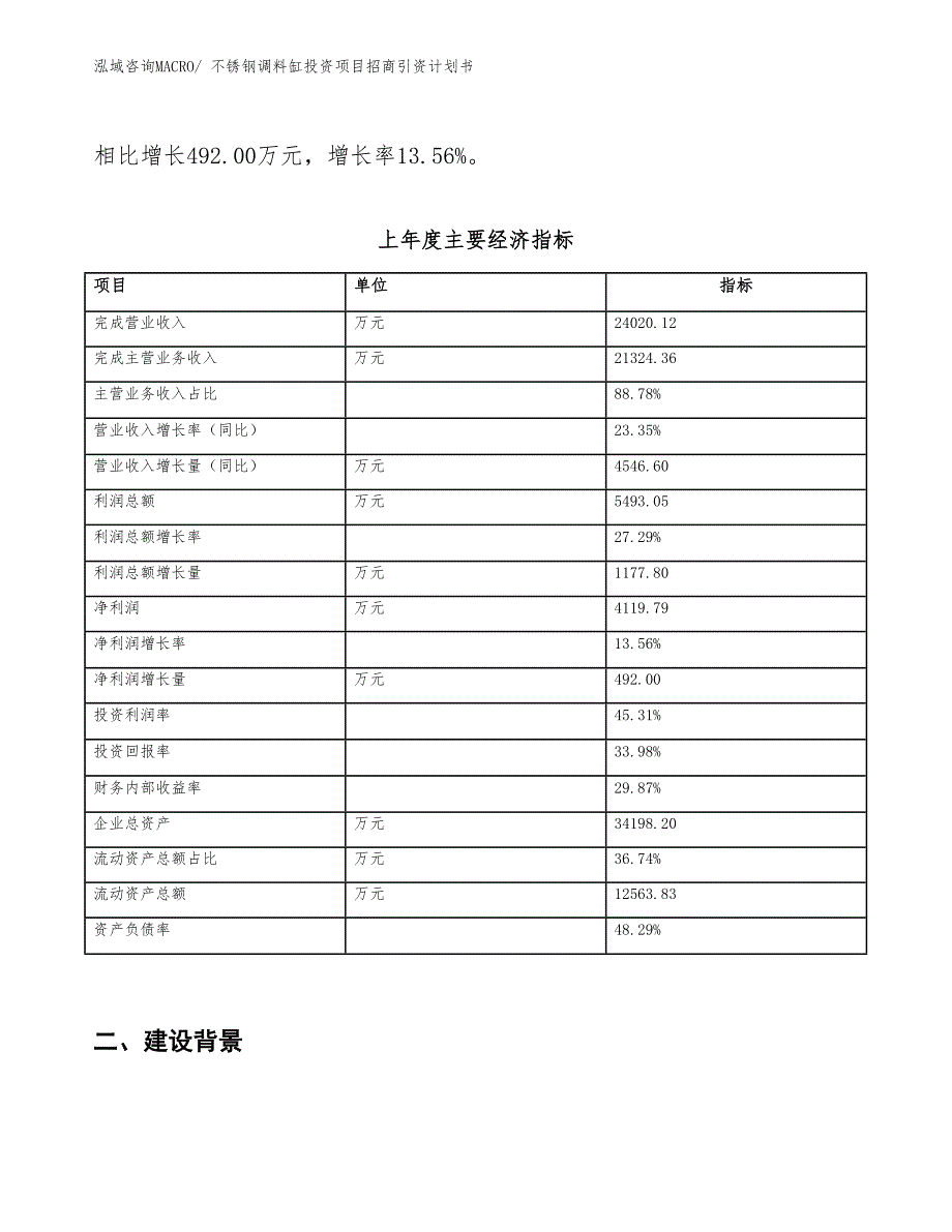 不锈钢调料缸投资项目招商引资计划书_第2页