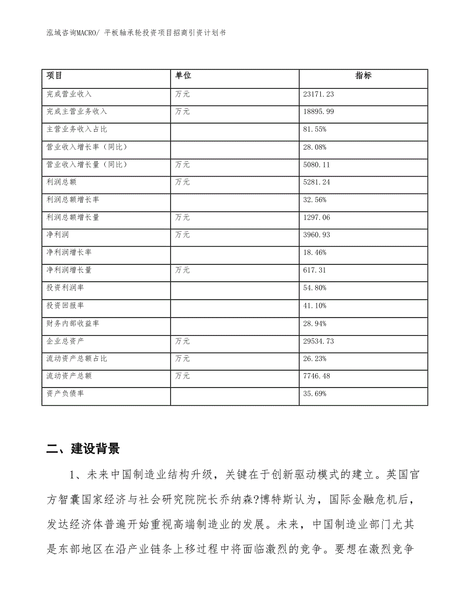 平板轴承轮投资项目招商引资计划书_第2页