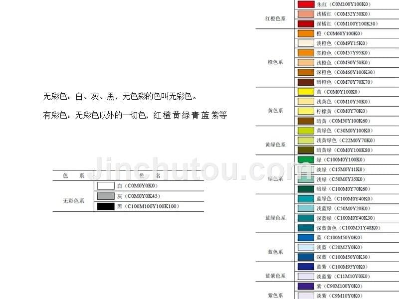 10.情境二：家居空间产品与提案设计项目5：家居空间中的色彩搭配方案_第5页