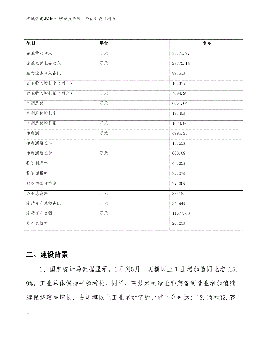 碗磨投资项目招商引资计划书_第2页