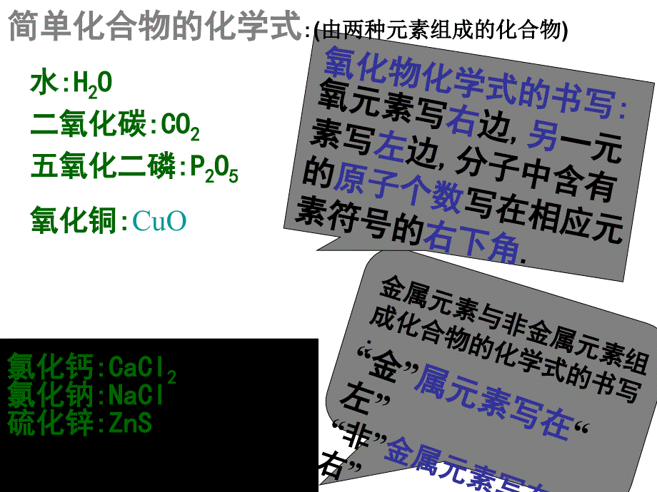 九年级化学如何书写化合物的化学式_第4页