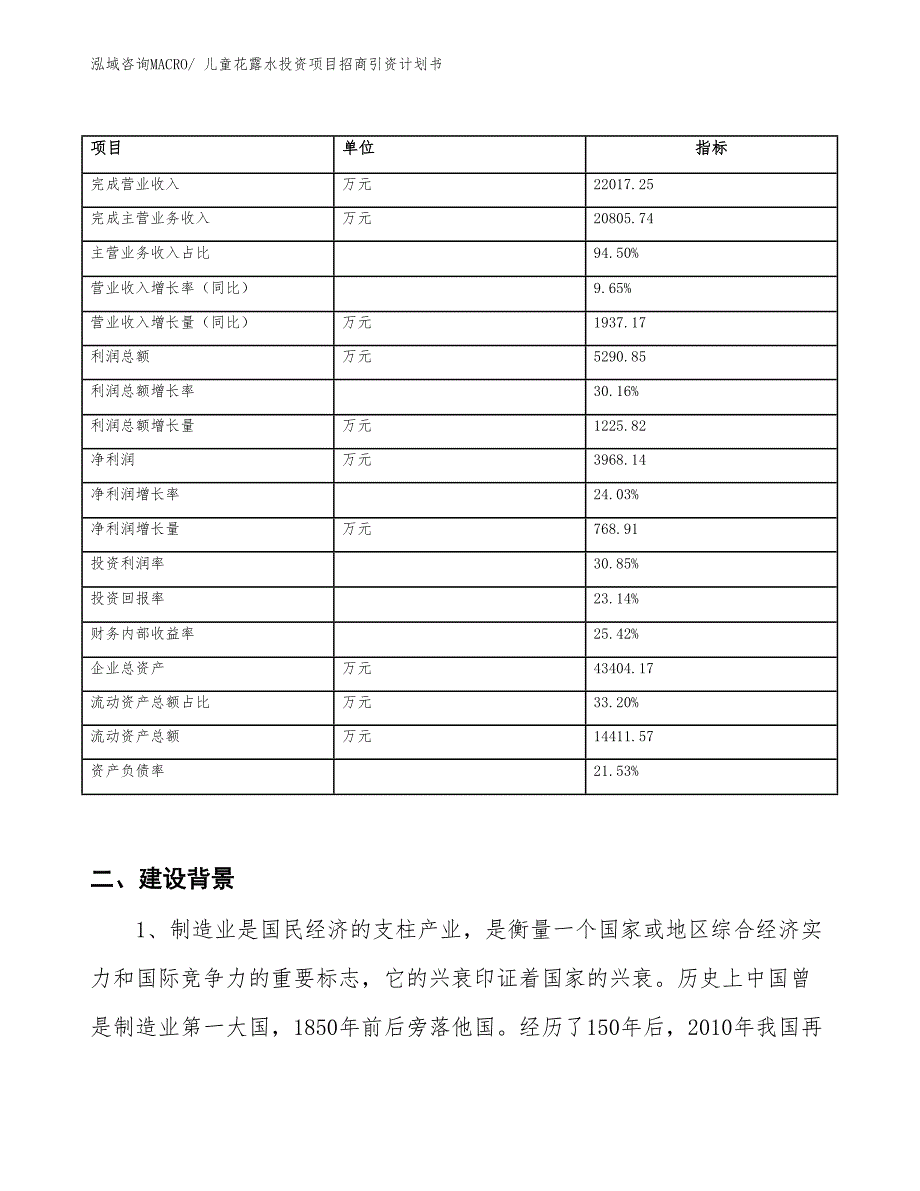 儿童花露水投资项目招商引资计划书_第2页