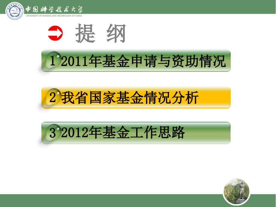 2011年度安徽省国家自然科学基金申请与资助情况报告_第2页