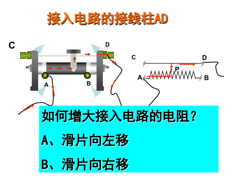 滑动变阻器的正确连接方法课件_第2页