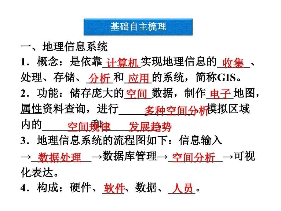 2012高中地理-第三章第三节地理信息系统的应用精品课件-中图版必修3_第5页