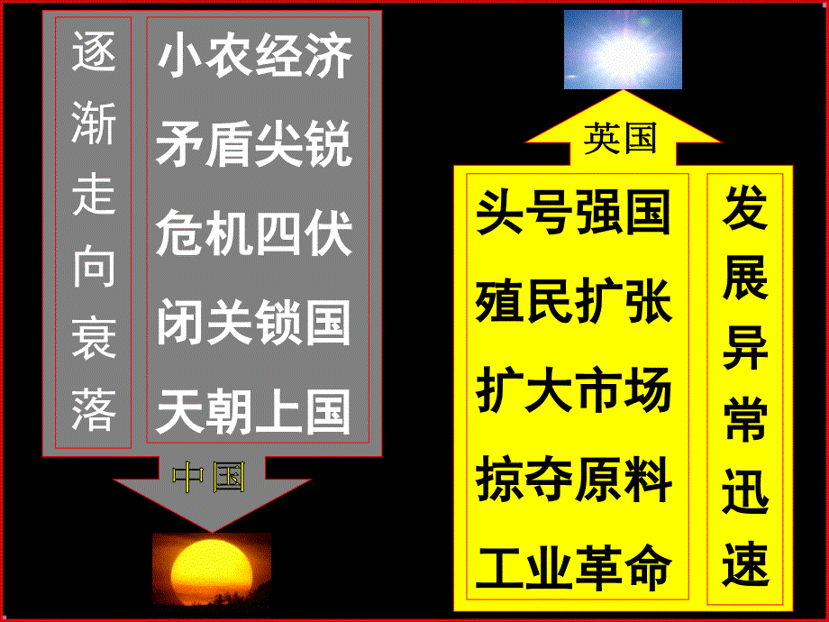 李惠军-鸦片战争_第2页