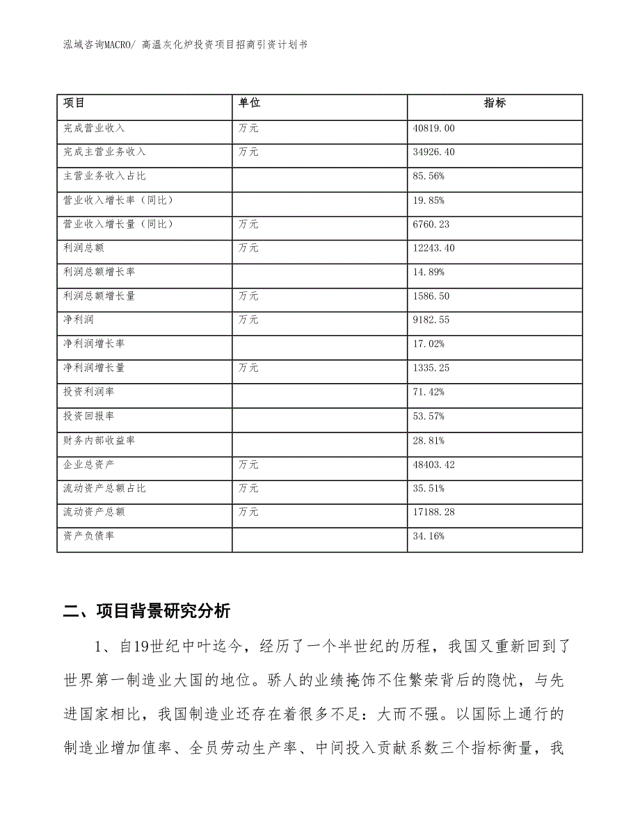 高温灰化炉投资项目招商引资计划书_第2页