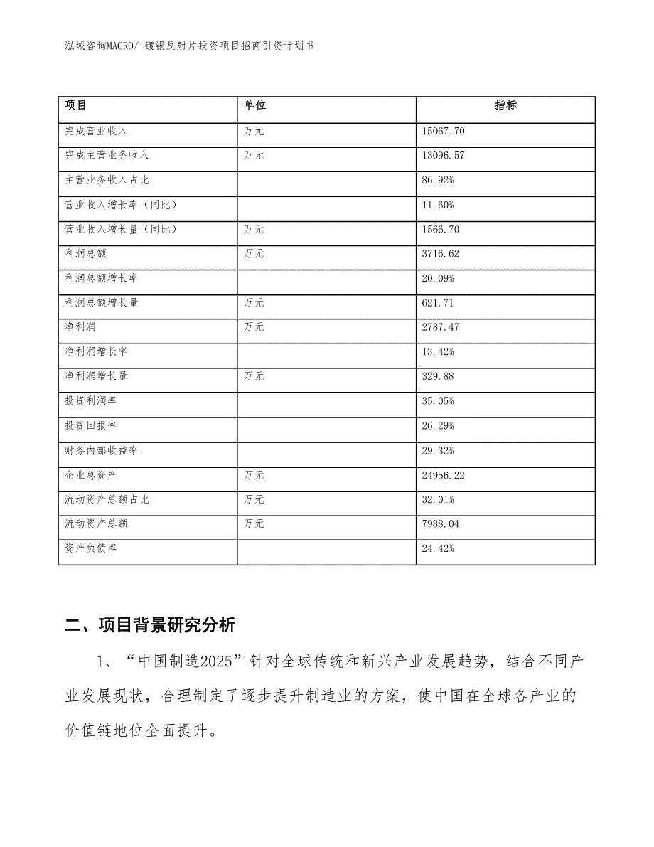 镀银反射片投资项目招商引资计划书_第2页