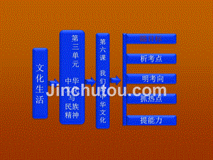 2013届高考政治一轮复习立体课件：文化生活第三单元第六课我们的中华文化
