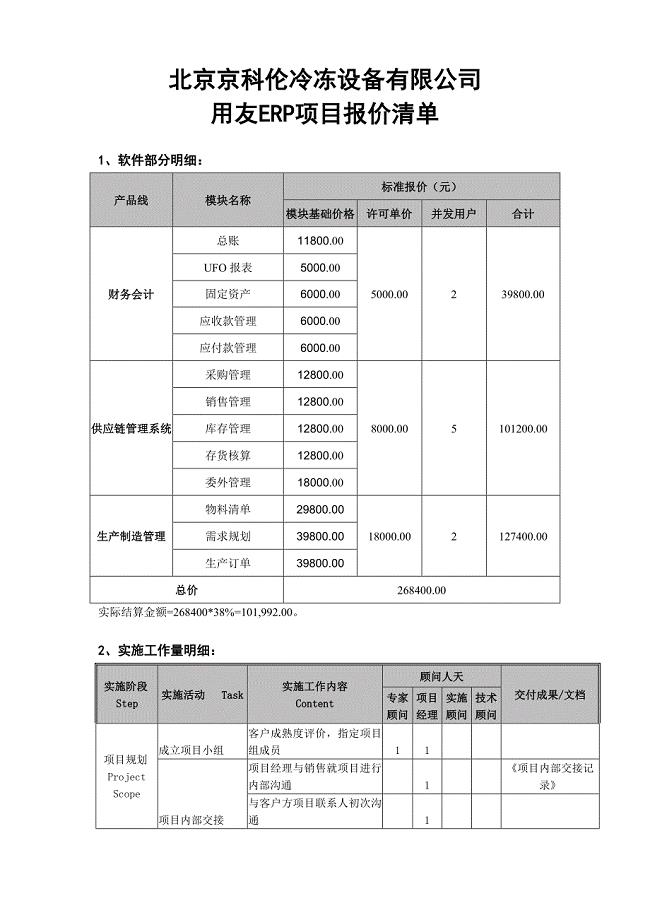北京京科伦冷冻设备有限公司用友erp项目报价清单