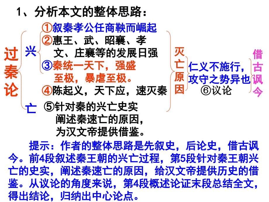 16、过秦论、第三课时_第5页