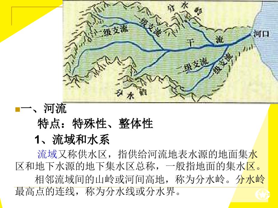 地理必修三《3.2河流的综合开发》课件三_第3页