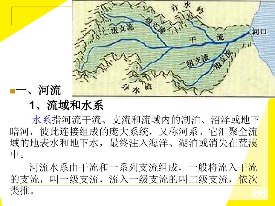 地理必修三《3.2河流的综合开发》课件三_第4页