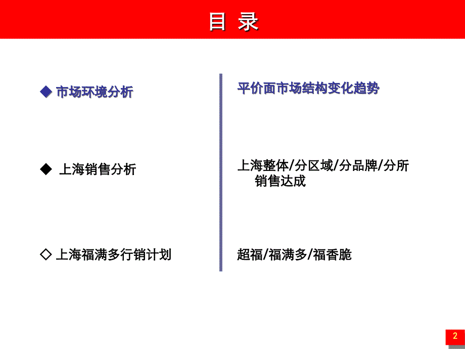 2007年3月上海行销月会报告-福企划_第2页