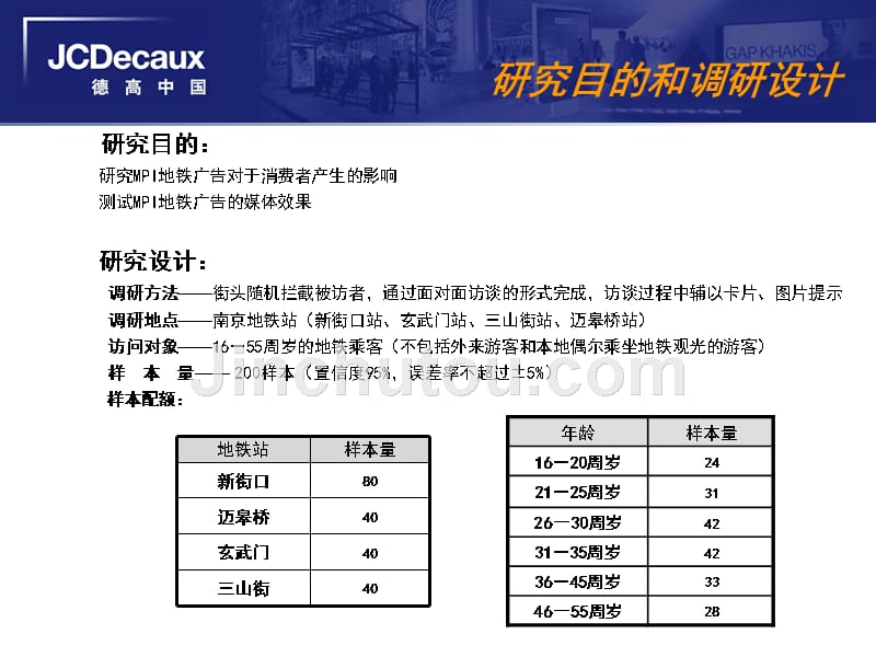 2006年第三季度南京mpi地铁广告效果评估研究报告_第4页
