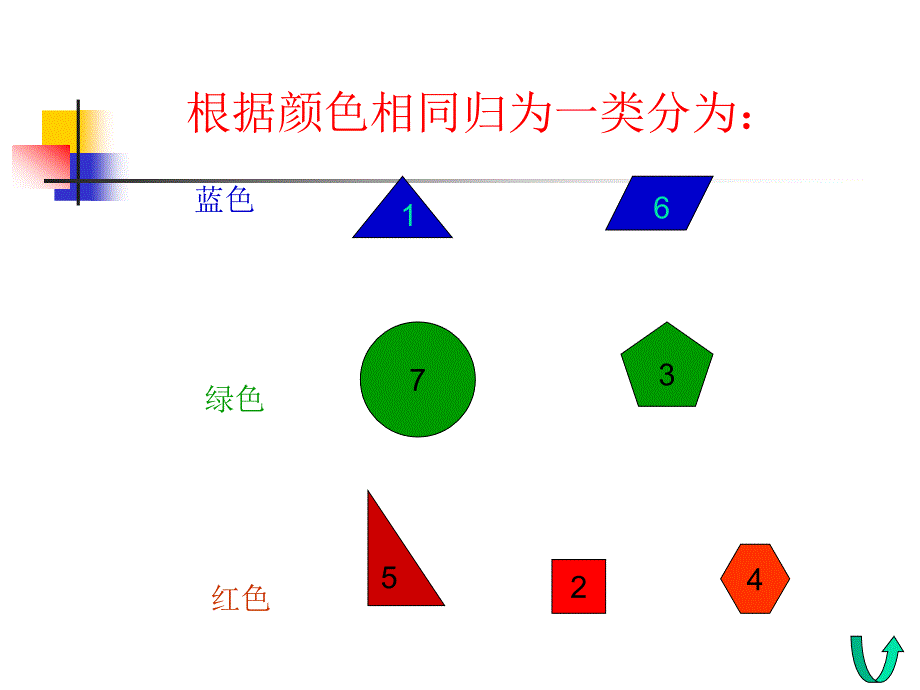 常见的动物课件1_第3页