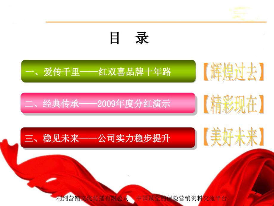 2009年新华银行保险分红宣导包括历年分红情况44页精选_第2页