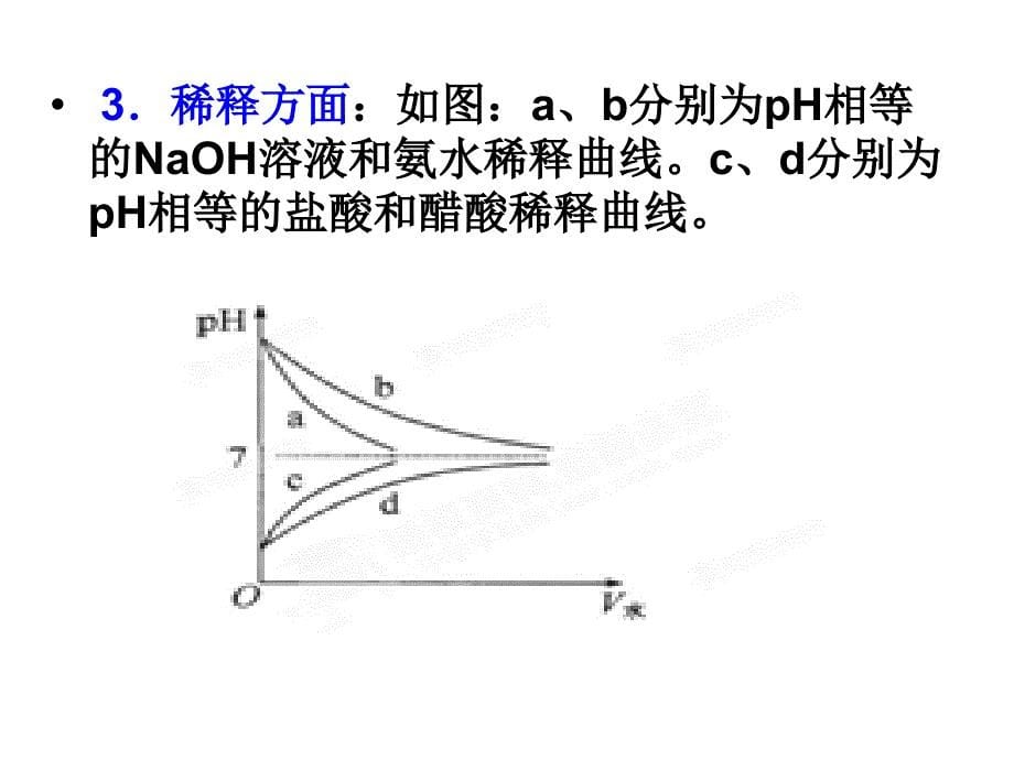 化学专题复习课件：水溶液中的离子平衡_第5页
